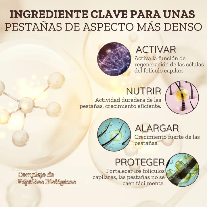 Sérum de crecimiento intenso para pestañas y cejas